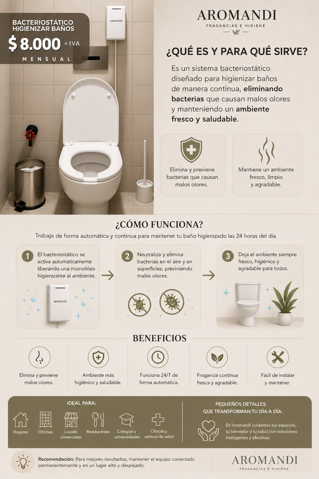 Servicio de Higiene Bacteriostático para Baños de Alto Tráfico