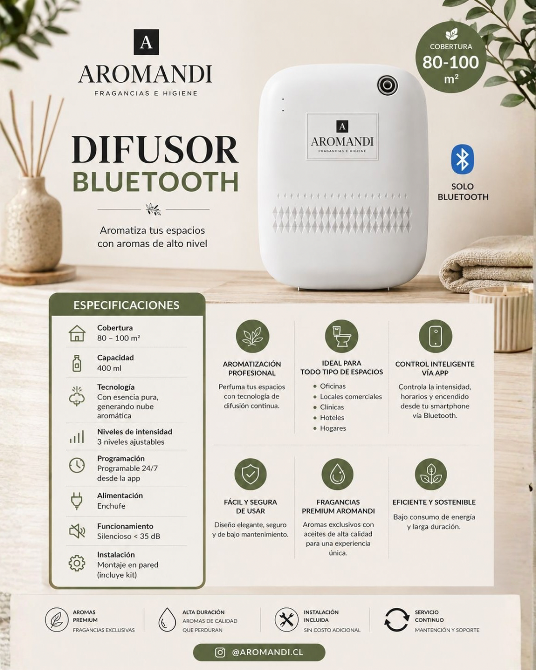 OFERTA PRIMER MES - Servicio Mensual Difusor de Aromas Profesional para Empresas.